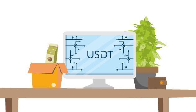 Как выбрать удобную оплату и доставку заказа Оплата USDT и доставка заказа через пункт выдачи